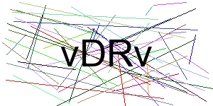 Verificação para Humanos