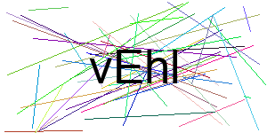 Verificação para Humanos