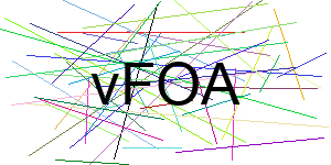 Verificação para Humanos