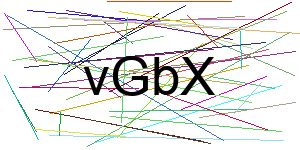 Verificação para Humanos