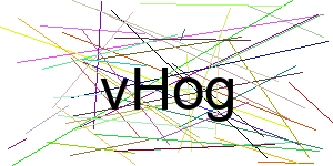 Verificação para Humanos