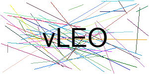 Verificação para Humanos