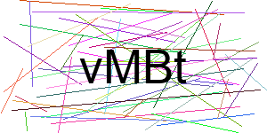 Verificação para Humanos
