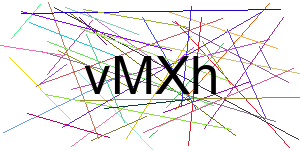 Verificação para Humanos