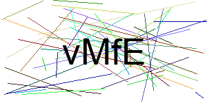 Verificação para Humanos