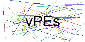 Verificação para Humanos