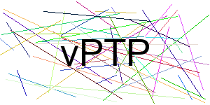 Verificação para Humanos