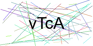 Verificação para Humanos