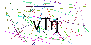 Verificação para Humanos