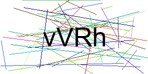 Verificação para Humanos