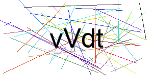 Verificação para Humanos