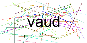 Verificação para Humanos