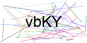 Verificação para Humanos