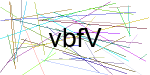 Verificação para Humanos