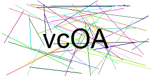 Verificação para Humanos