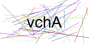 Verificação para Humanos