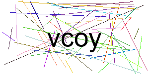Verificação para Humanos