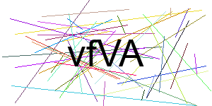 Verificação para Humanos