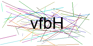 Verificação para Humanos