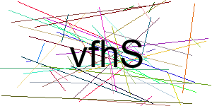 Verificação para Humanos