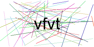 Verificação para Humanos