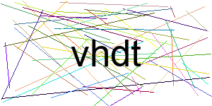 Verificação para Humanos