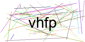 Verificação para Humanos