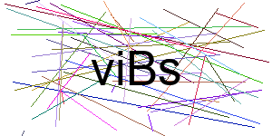 Verificação para Humanos