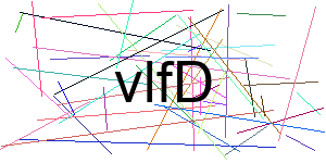 Verificação para Humanos