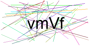 Verificação para Humanos