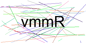 Verificação para Humanos