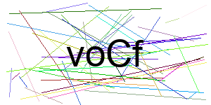 Verificação para Humanos