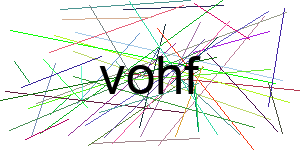 Verificação para Humanos