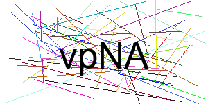 Verificação para Humanos