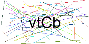 Verificação para Humanos