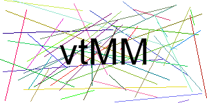 Verificação para Humanos