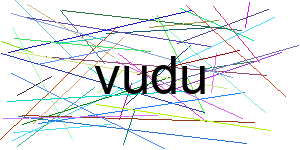 Verificação para Humanos