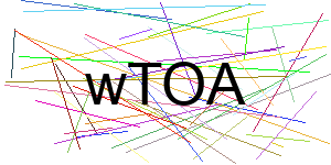 Verificação para Humanos