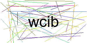 Verificação para Humanos