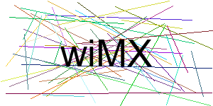 Verificação para Humanos