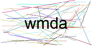 Verificação para Humanos