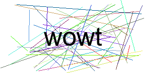 Verificação para Humanos