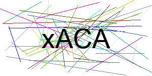 Verificação para Humanos