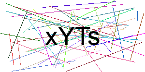 Verificação para Humanos