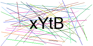 Verificação para Humanos