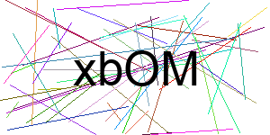 Verificação para Humanos