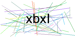 Verificação para Humanos