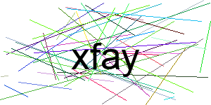 Verificação para Humanos