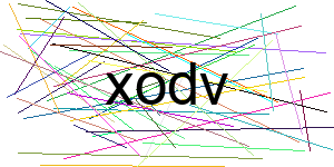 Verificação para Humanos