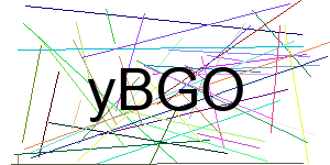 Verificação para Humanos